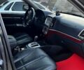 Серый Хендай Санта Фе, объемом двигателя 2.2 л и пробегом 165 тыс. км за 8500 $, фото 1 на Automoto.ua