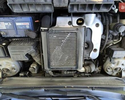 Серый Хендай Санта Фе, объемом двигателя 2.2 л и пробегом 294 тыс. км за 8400 $, фото 25 на Automoto.ua