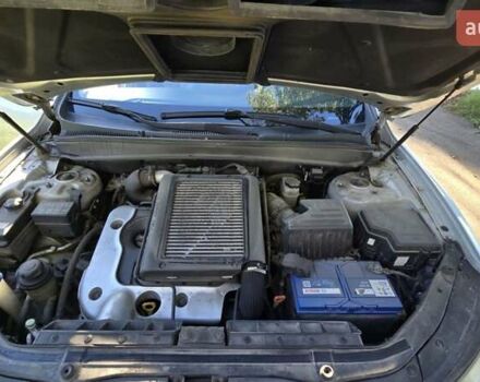 Серый Хендай Санта Фе, объемом двигателя 2.2 л и пробегом 294 тыс. км за 8400 $, фото 22 на Automoto.ua