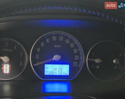 Серый Хендай Санта Фе, объемом двигателя 2.2 л и пробегом 264 тыс. км за 8880 $, фото 20 на Automoto.ua