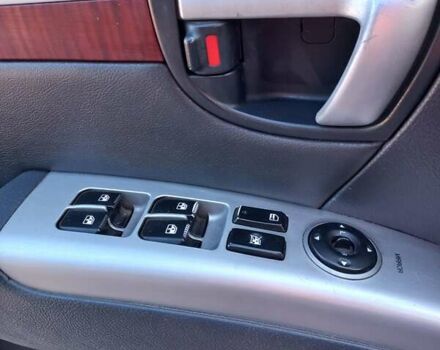 Серый Хендай Санта Фе, объемом двигателя 2.7 л и пробегом 197 тыс. км за 8600 $, фото 31 на Automoto.ua