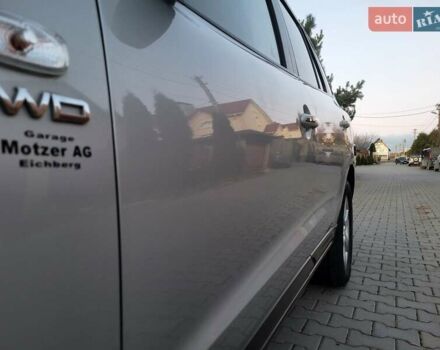 Серый Хендай Санта Фе, объемом двигателя 2.19 л и пробегом 302 тыс. км за 9990 $, фото 22 на Automoto.ua