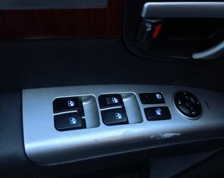 Серый Хендай Санта Фе, объемом двигателя 2.2 л и пробегом 324 тыс. км за 9700 $, фото 19 на Automoto.ua