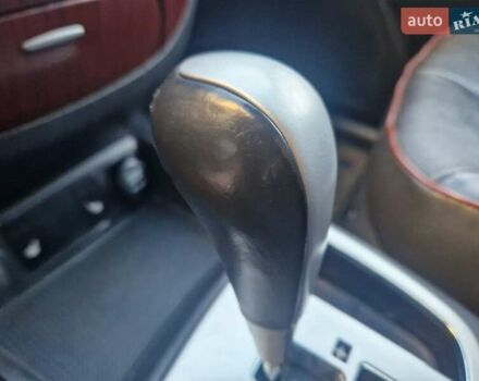 Серый Хендай Санта Фе, объемом двигателя 2.2 л и пробегом 180 тыс. км за 10400 $, фото 32 на Automoto.ua