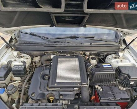 Серый Хендай Санта Фе, объемом двигателя 2.19 л и пробегом 267 тыс. км за 9600 $, фото 8 на Automoto.ua