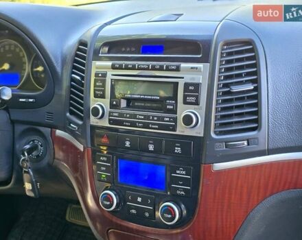 Серый Хендай Санта Фе, объемом двигателя 2.66 л и пробегом 172 тыс. км за 9500 $, фото 29 на Automoto.ua