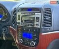 Серый Хендай Санта Фе, объемом двигателя 2.66 л и пробегом 172 тыс. км за 9500 $, фото 29 на Automoto.ua