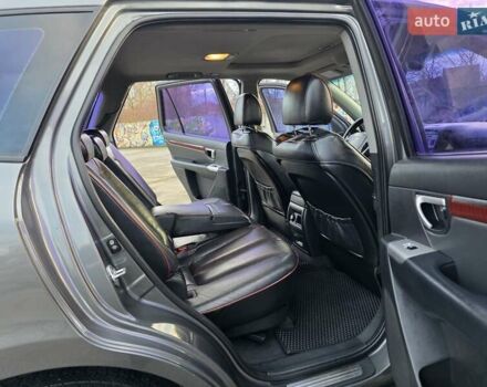 Серый Хендай Санта Фе, объемом двигателя 2.2 л и пробегом 319 тыс. км за 9777 $, фото 46 на Automoto.ua