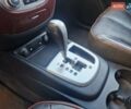Серый Хендай Санта Фе, объемом двигателя 2.2 л и пробегом 180 тыс. км за 10400 $, фото 34 на Automoto.ua