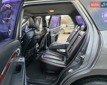 Серый Хендай Санта Фе, объемом двигателя 2.2 л и пробегом 319 тыс. км за 9777 $, фото 39 на Automoto.ua