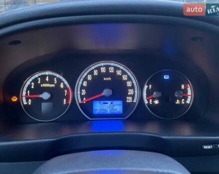 Серый Хендай Санта Фе, объемом двигателя 2.66 л и пробегом 208 тыс. км за 10290 $, фото 19 на Automoto.ua