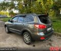 Хендай Санта Фе 2008 в Кропивницком (Кировограде) на Automoto.ua Серый Хендай Санта Фе, объемом двигателя 2.7 л и пробегом 313 тыс. км за 8900 $, фото 1 на Automoto.ua