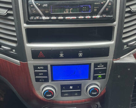 Серый Хендай Санта Фе, объемом двигателя 2.2 л и пробегом 200 тыс. км за 5700 $, фото 12 на Automoto.ua