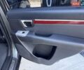 Сірий Хендай Санта Фе, об'ємом двигуна 2.7 л та пробігом 267 тис. км за 8900 $, фото 20 на Automoto.ua