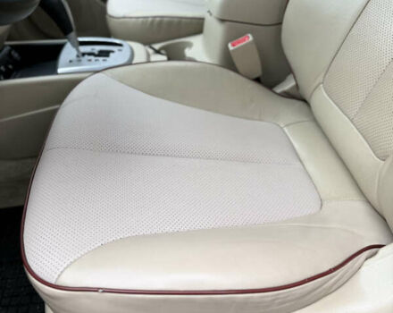 Серый Хендай Санта Фе, объемом двигателя 2.2 л и пробегом 246 тыс. км за 10250 $, фото 26 на Automoto.ua