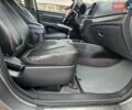 Сірий Хендай Санта Фе, об'ємом двигуна 2.2 л та пробігом 210 тис. км за 9950 $, фото 158 на Automoto.ua
