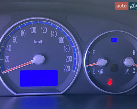 Серый Хендай Санта Фе, объемом двигателя 2.7 л и пробегом 329 тыс. км за 7999 $, фото 31 на Automoto.ua