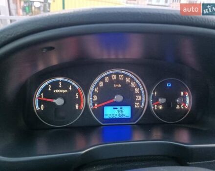 Серый Хендай Санта Фе, объемом двигателя 2.2 л и пробегом 202 тыс. км за 11000 $, фото 10 на Automoto.ua