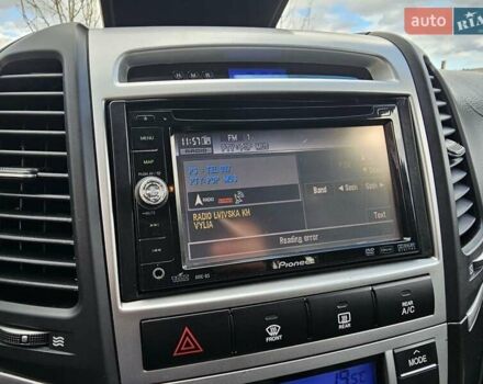 Сірий Хендай Санта Фе, об'ємом двигуна 2.2 л та пробігом 210 тис. км за 9950 $, фото 137 на Automoto.ua