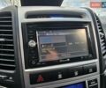 Сірий Хендай Санта Фе, об'ємом двигуна 2.2 л та пробігом 210 тис. км за 9950 $, фото 137 на Automoto.ua