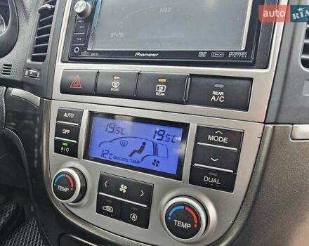 Серый Хендай Санта Фе, объемом двигателя 2.2 л и пробегом 210 тыс. км за 9750 $, фото 144 на Automoto.ua