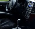 Серый Хендай Санта Фе, объемом двигателя 2.7 л и пробегом 0 тыс. км за 8200 $, фото 5 на Automoto.ua