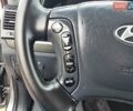 Сірий Хендай Санта Фе, об'ємом двигуна 2.2 л та пробігом 210 тис. км за 9950 $, фото 132 на Automoto.ua