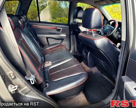 Серый Хендай Санта Фе, объемом двигателя 2.2 л и пробегом 218 тыс. км за 9800 $, фото 7 на Automoto.ua