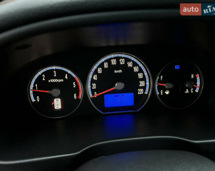 Серый Хендай Санта Фе, объемом двигателя 2.19 л и пробегом 228 тыс. км за 10500 $, фото 22 на Automoto.ua