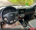 Хендай Санта Фе 2008 в Кропивницком (Кировограде) на Automoto.ua Серый Хендай Санта Фе, объемом двигателя 2.7 л и пробегом 313 тыс. км за 8900 $, фото 5 на Automoto.ua