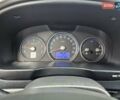 Серый Хендай Санта Фе, объемом двигателя 2.2 л и пробегом 210 тыс. км за 9750 $, фото 104 на Automoto.ua