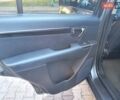Сірий Хендай Санта Фе, об'ємом двигуна 2.2 л та пробігом 230 тис. км за 9450 $, фото 31 на Automoto.ua