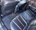 Сірий Хендай Санта Фе, об'ємом двигуна 2.7 л та пробігом 267 тис. км за 8900 $, фото 18 на Automoto.ua