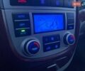 Серый Хендай Санта Фе, объемом двигателя 2.66 л и пробегом 208 тыс. км за 10290 $, фото 24 на Automoto.ua