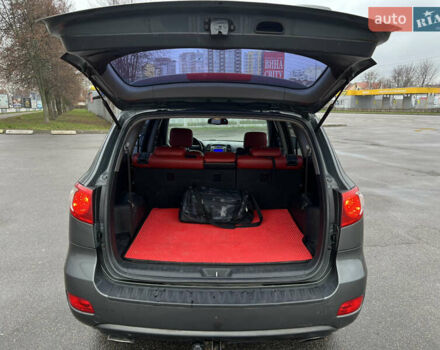 Серый Хендай Санта Фе, объемом двигателя 2.2 л и пробегом 308 тыс. км за 9600 $, фото 11 на Automoto.ua