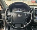 Сірий Хендай Санта Фе, об'ємом двигуна 2.2 л та пробігом 210 тис. км за 9950 $, фото 131 на Automoto.ua