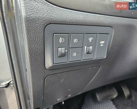 Сірий Хендай Санта Фе, об'ємом двигуна 2.2 л та пробігом 210 тис. км за 9950 $, фото 129 на Automoto.ua