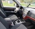 Серый Хендай Санта Фе, объемом двигателя 0 л и пробегом 220 тыс. км за 5000 $, фото 8 на Automoto.ua