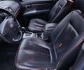 Серый Хендай Санта Фе, объемом двигателя 2.2 л и пробегом 215 тыс. км за 9000 $, фото 8 на Automoto.ua