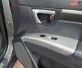 Серый Хендай Санта Фе, объемом двигателя 2.2 л и пробегом 210 тыс. км за 9750 $, фото 127 на Automoto.ua