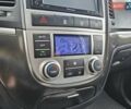 Серый Хендай Санта Фе, объемом двигателя 2.2 л и пробегом 210 тыс. км за 9750 $, фото 108 на Automoto.ua