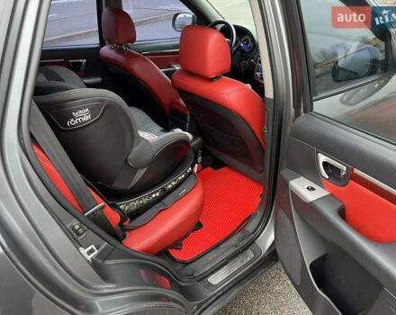 Серый Хендай Санта Фе, объемом двигателя 2.2 л и пробегом 308 тыс. км за 9600 $, фото 16 на Automoto.ua