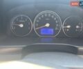 Сірий Хендай Санта Фе, об'ємом двигуна 2.19 л та пробігом 228 тис. км за 9700 $, фото 4 на Automoto.ua