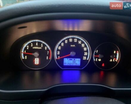 Серый Хендай Санта Фе, объемом двигателя 2.66 л и пробегом 140 тыс. км за 9200 $, фото 8 на Automoto.ua