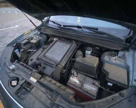 Серый Хендай Санта Фе, объемом двигателя 2.2 л и пробегом 264 тыс. км за 9800 $, фото 7 на Automoto.ua