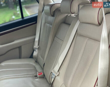 Серый Хендай Санта Фе, объемом двигателя 2.2 л и пробегом 246 тыс. км за 10250 $, фото 31 на Automoto.ua