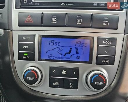 Серый Хендай Санта Фе, объемом двигателя 2.2 л и пробегом 210 тыс. км за 9750 $, фото 140 на Automoto.ua