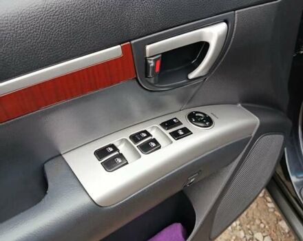 Серый Хендай Санта Фе, объемом двигателя 2.2 л и пробегом 245 тыс. км за 9900 $, фото 17 на Automoto.ua