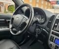 Серый Хендай Санта Фе, объемом двигателя 2.2 л и пробегом 210 тыс. км за 9750 $, фото 142 на Automoto.ua