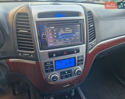 Серый Хендай Санта Фе, объемом двигателя 2.2 л и пробегом 180 тыс. км за 10400 $, фото 37 на Automoto.ua